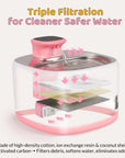 71oz Moonlight Wireless Smart Water Fountain