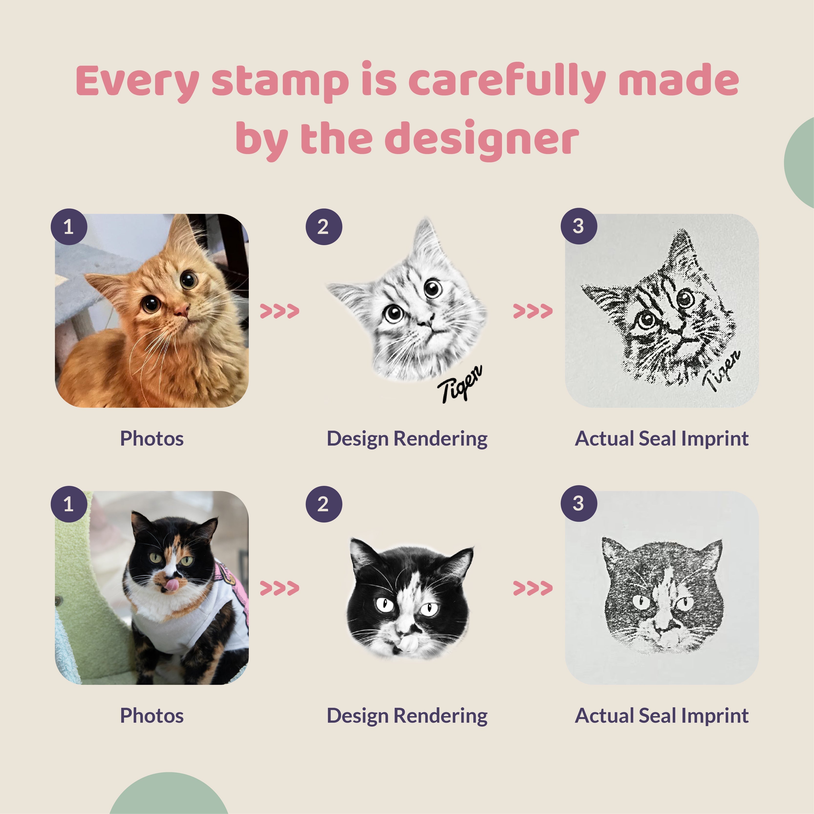 Charity Custom Portrait Stamp | Every Order Donates 1lb Cat Litter