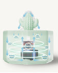 50oz/1.5L Cactus Style Cat Water Fountain