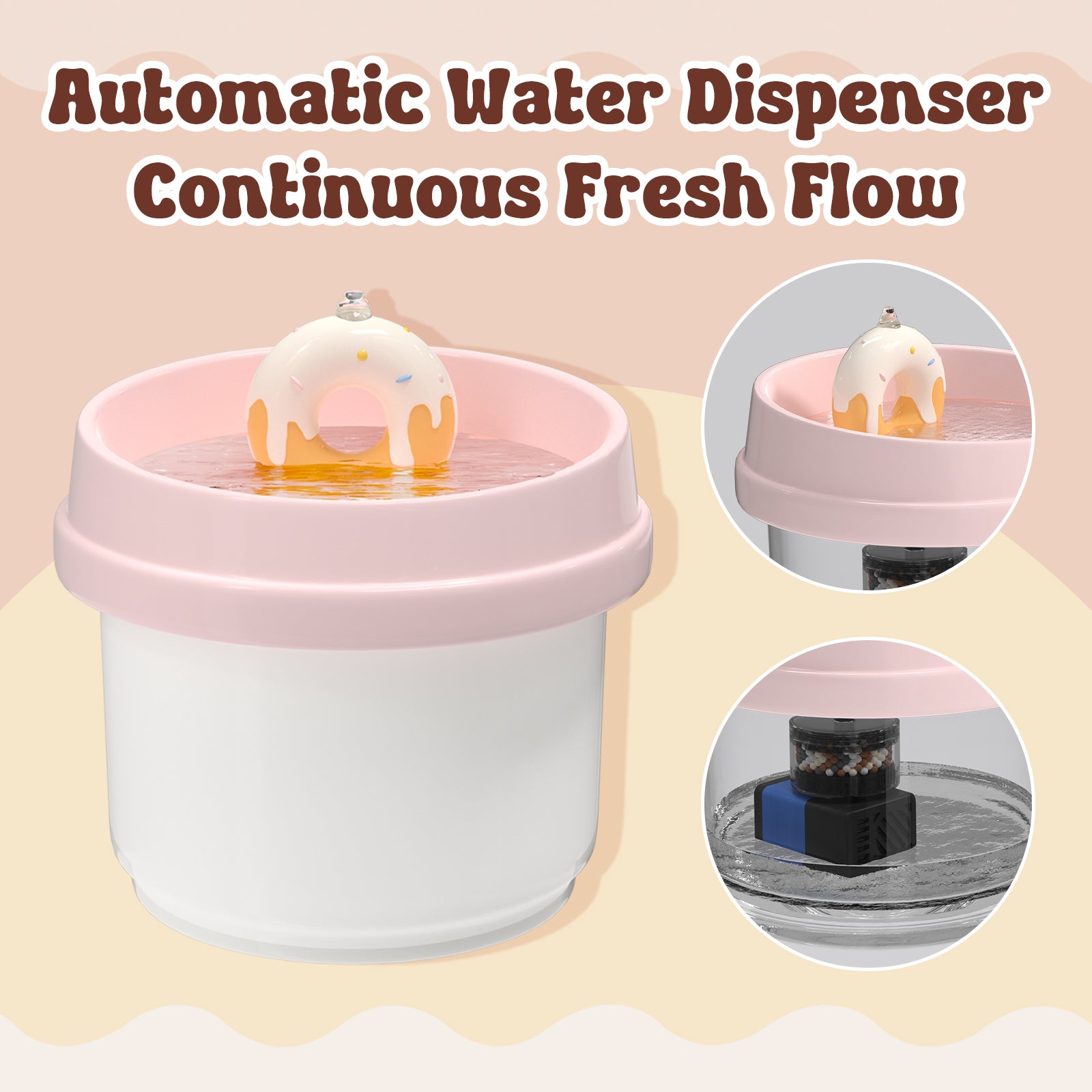 42oz Donut Style Cat Water Fountain – Happy & Polly
