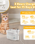 77oz / 2.1L Wireless Smart Cat Water Fountain