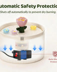 42oz Tulip Garden Cat Water Fountain