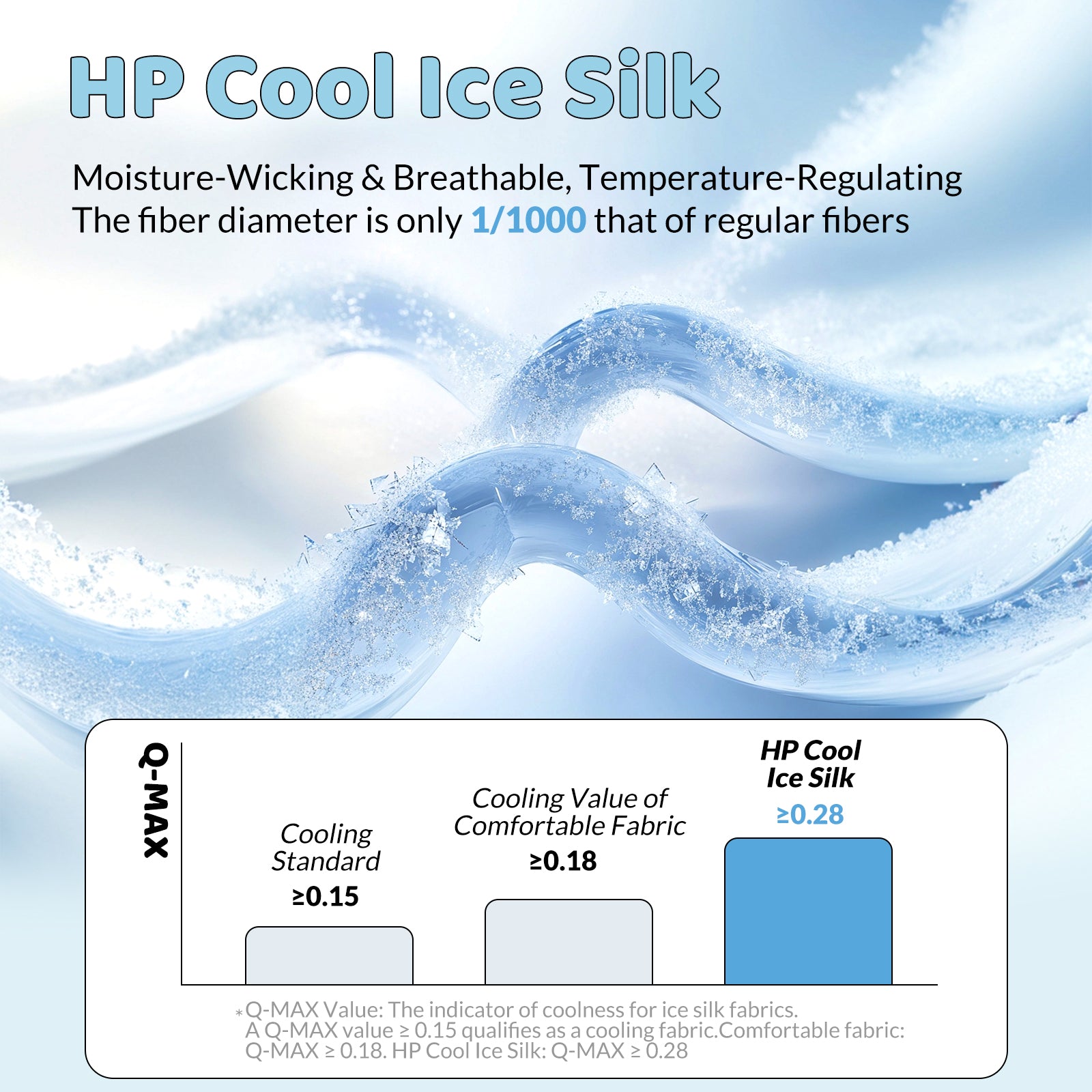 Cool Ice Silk Cat Bed