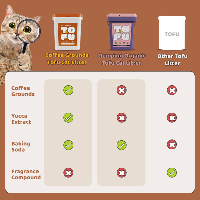 Never Run Out: Plant-Based Tofu Litter with Triple Natural Deodorizers Subscription