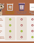 Sweet Cake Series Set