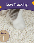 Never Run Out: Cat Litter Subscription