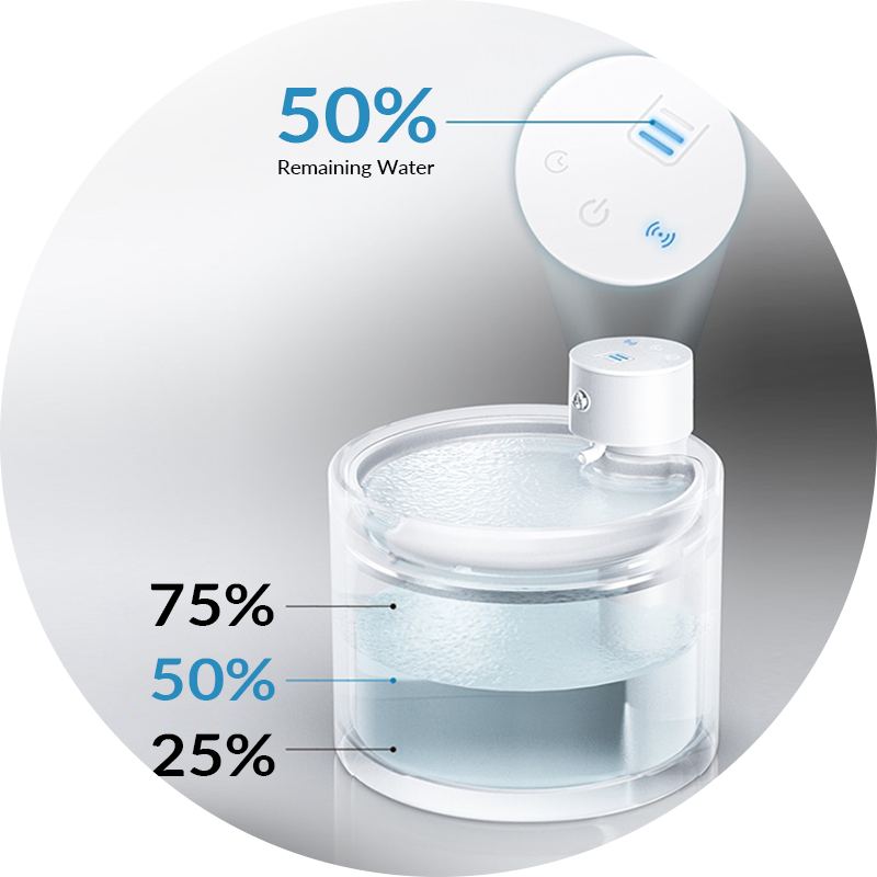 cat water fountain water level indicator