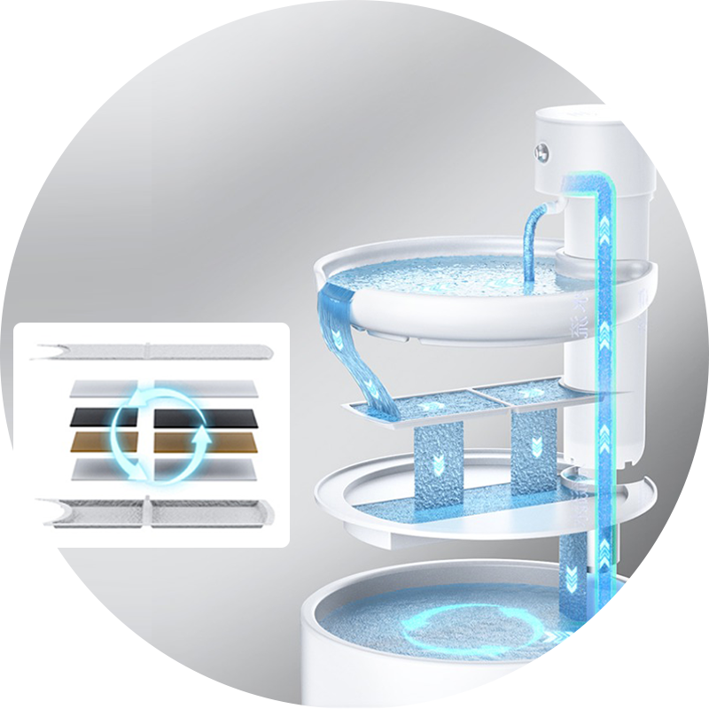 cat water fountain filtration system