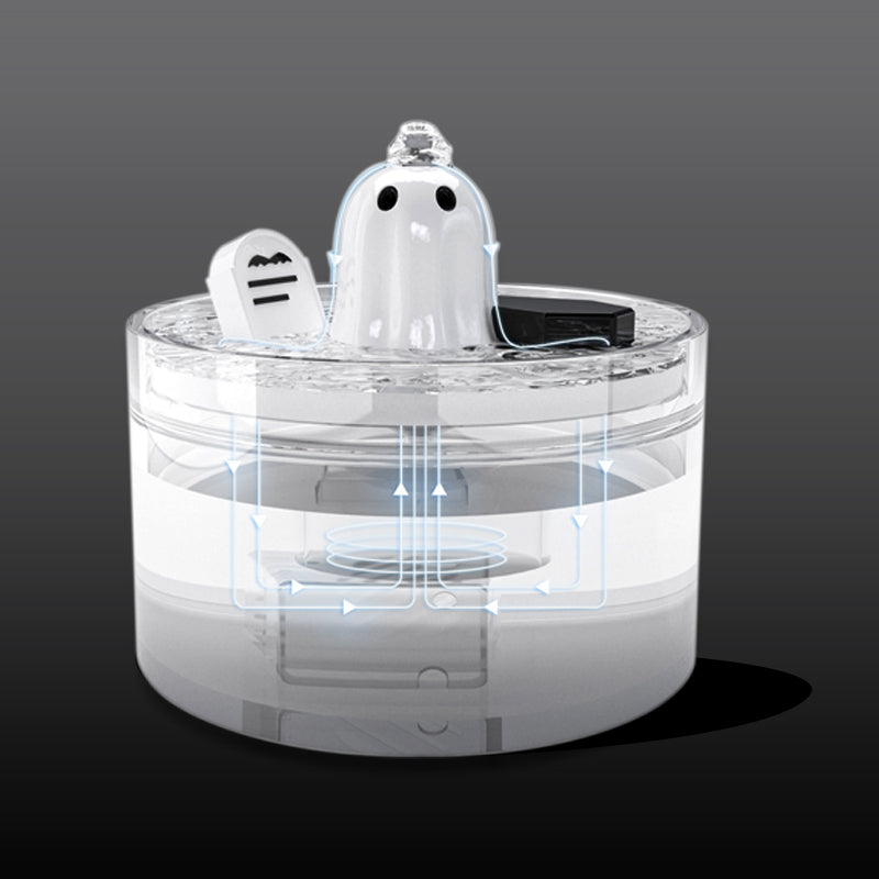 Automatic Water fountain