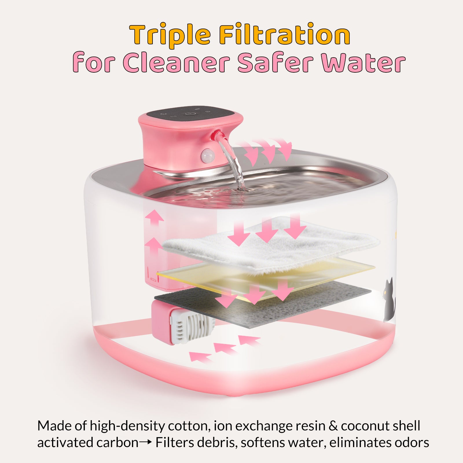 71oz Moonlight Wireless Smart Water Fountain