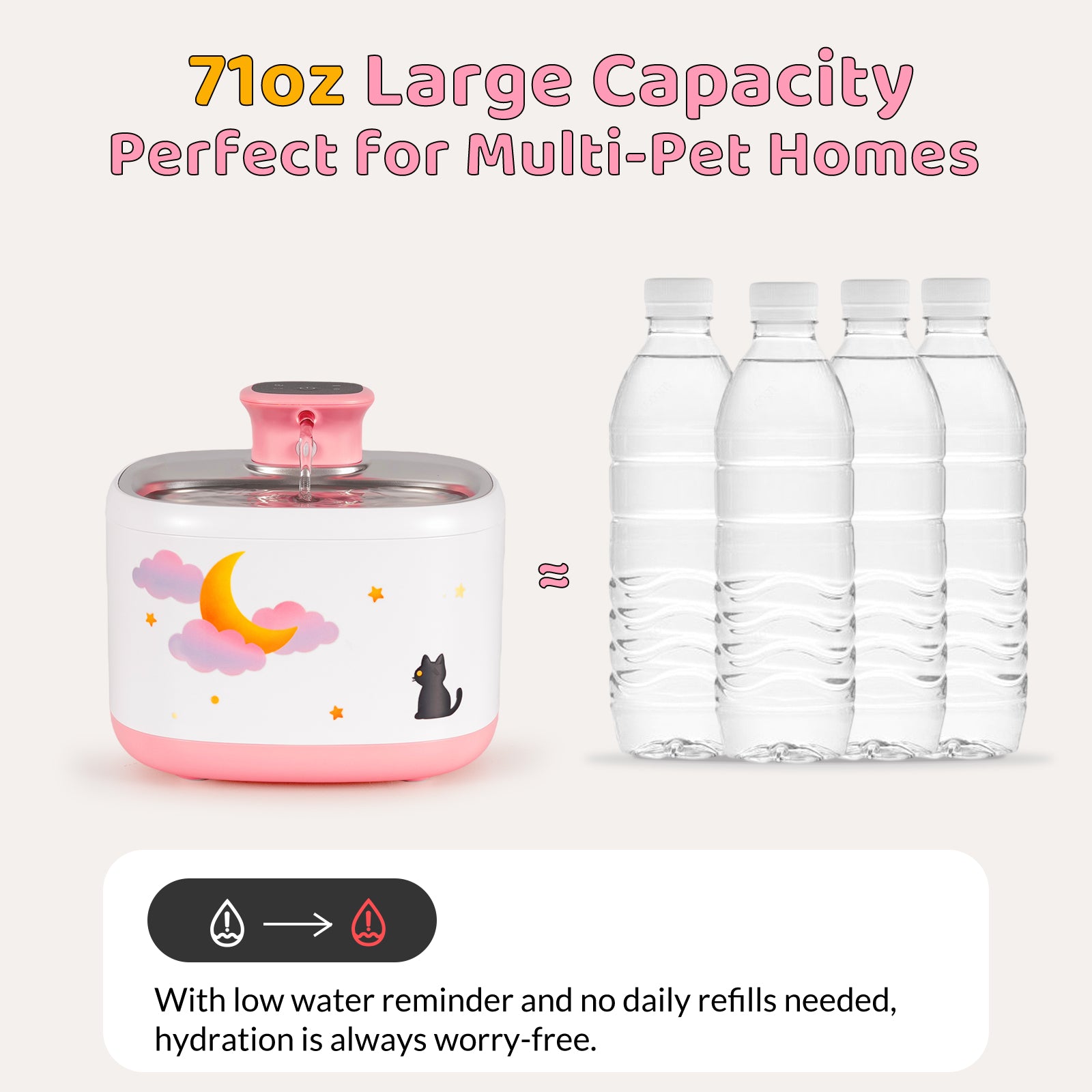 71oz Moonlight Wireless Smart Water Fountain