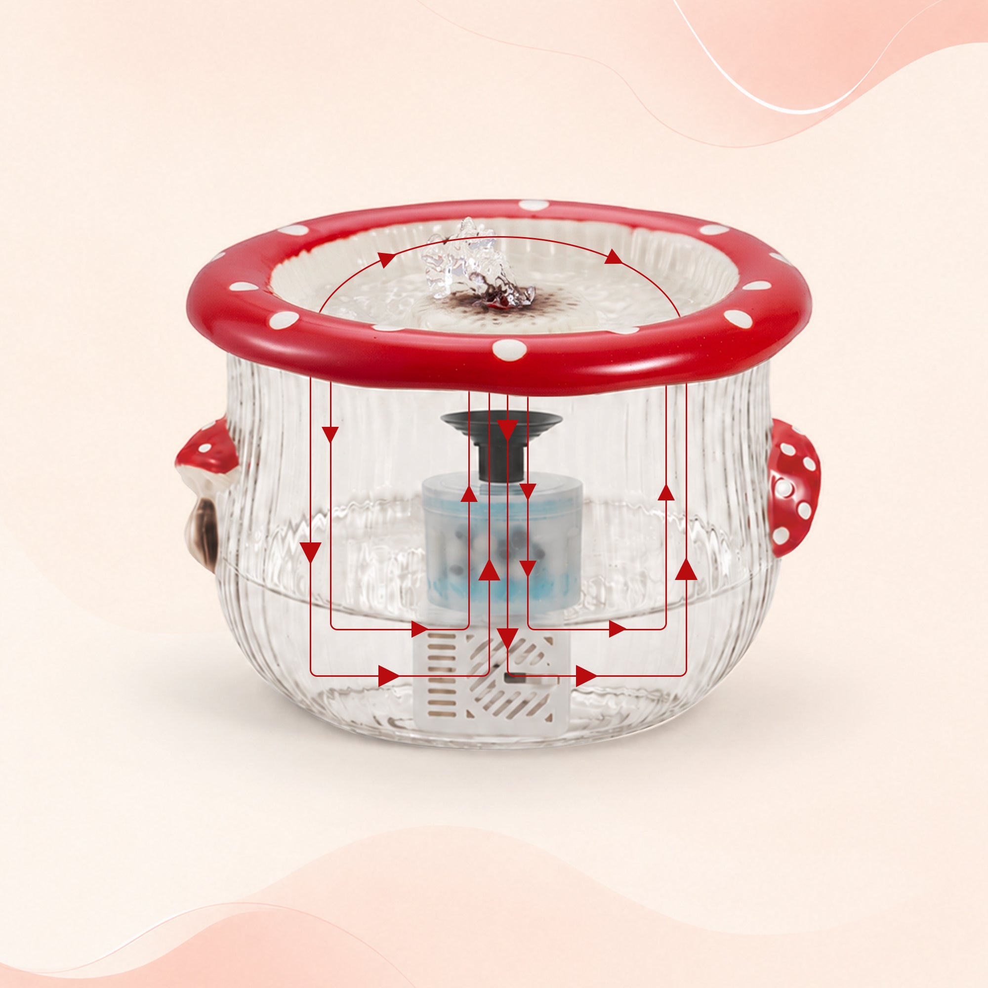 3.4oz Mushroom Picnic Ceramic Cat Bowl