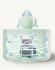 50oz/1.5L Cactus Style Cat Water Fountain