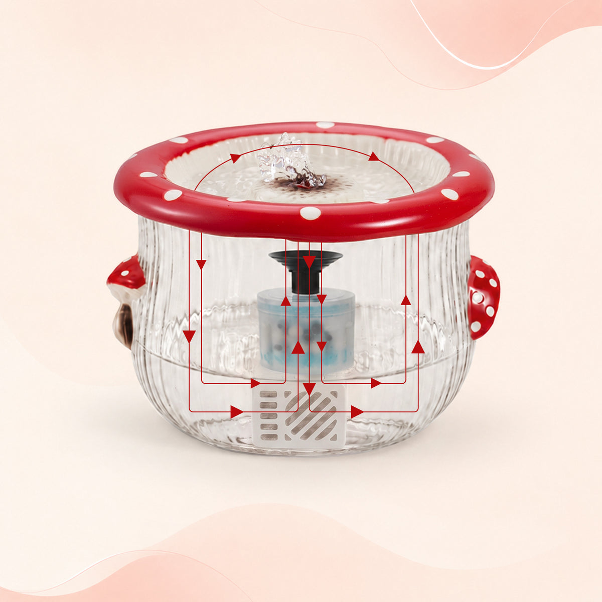 30oz Mushroom Picnic Ceramic Cat Water Fountain