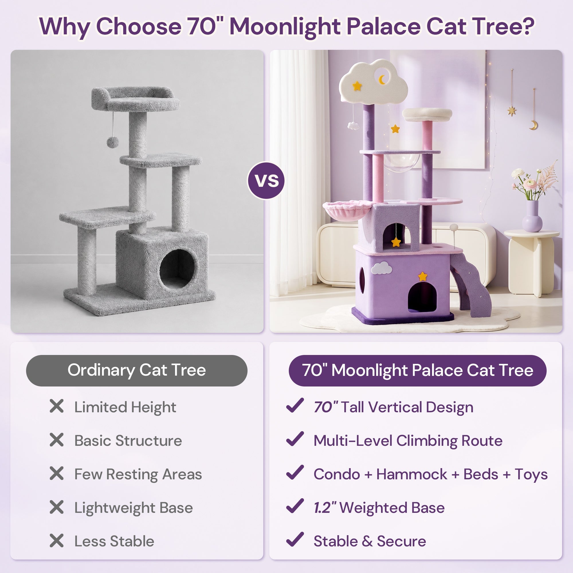 70 inch Moonlight Palace Cat Tree comparison with ordinary cat tree