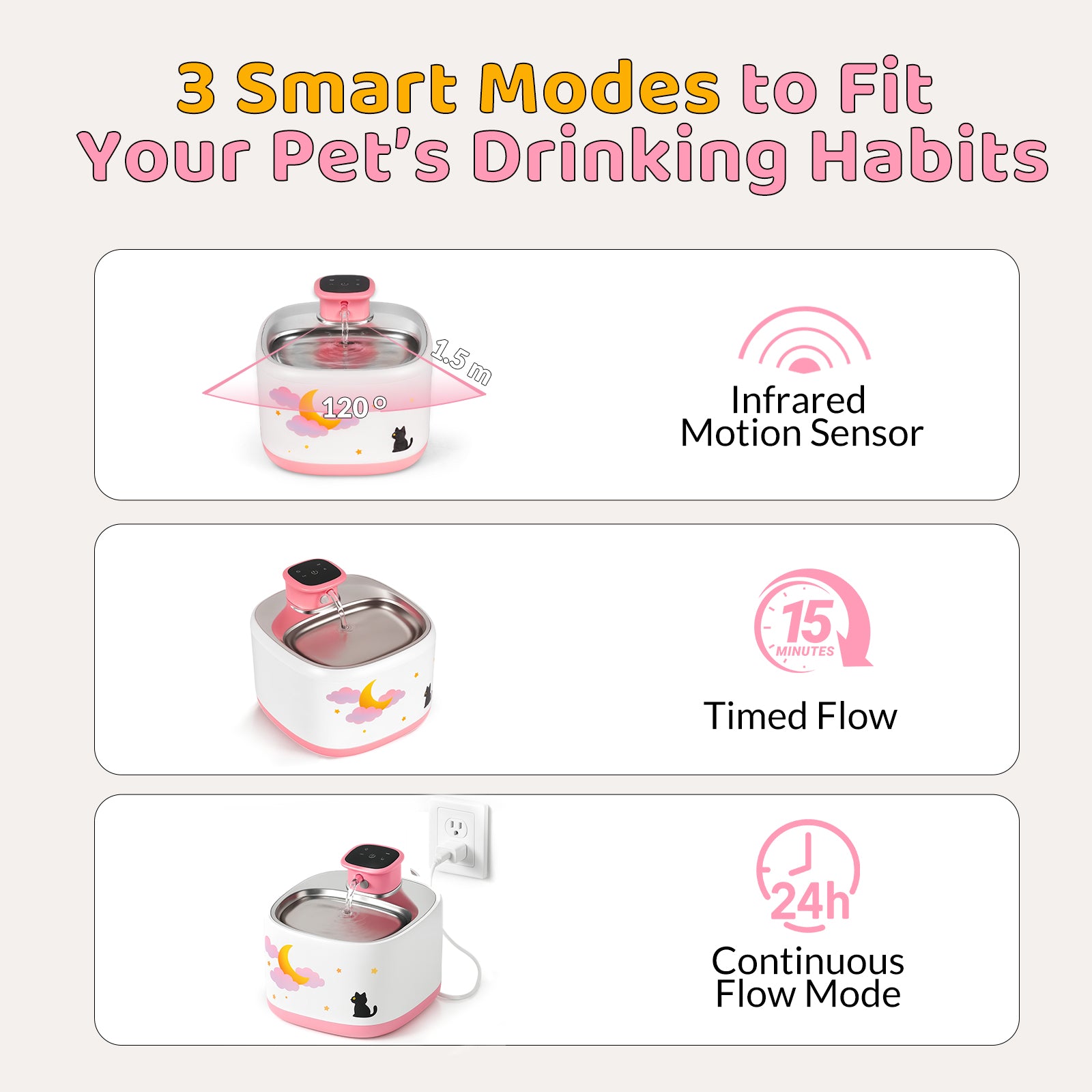 71oz Moonlight Wireless Smart Water Fountain