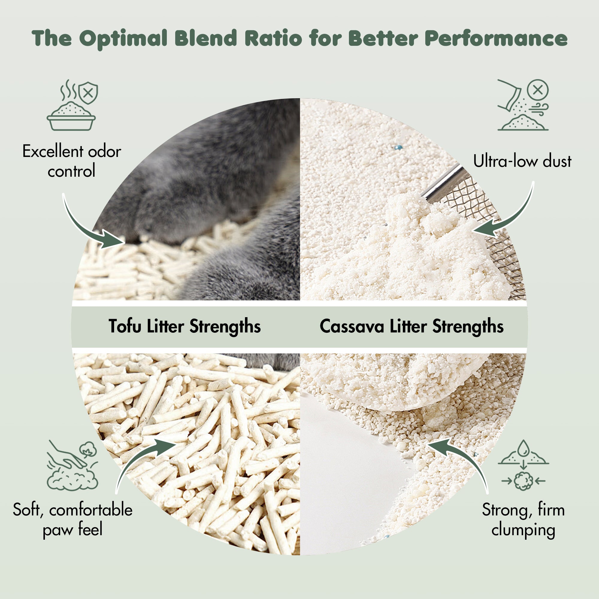 Tofu &amp; Cassava Natural Cat Litter