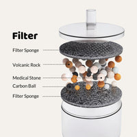 50oz/1.5L Cactus Style Cat Water Fountain