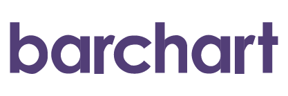 tofu cat litter as seen on barchart