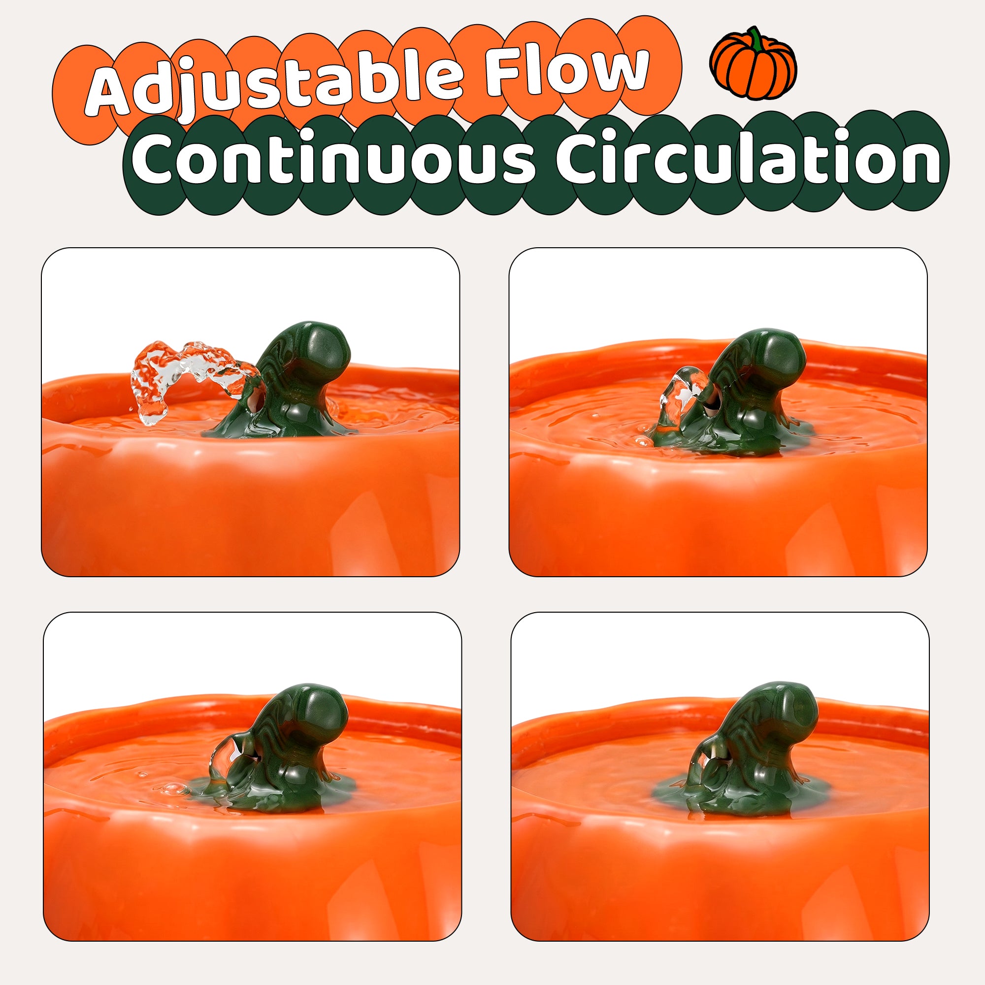 Adjustable circulating water flow