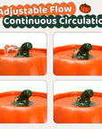 Adjustable circulating water flow