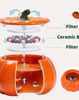 Three-layer removable fountain filter