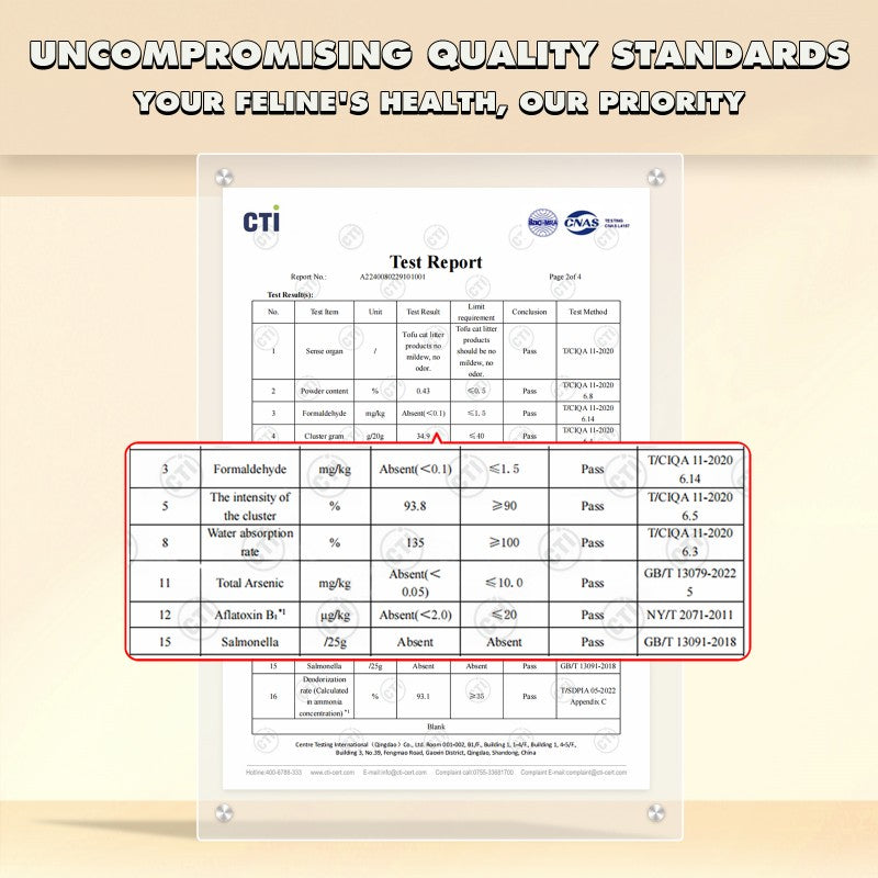 tofu litter test report