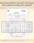 tofu litter test report